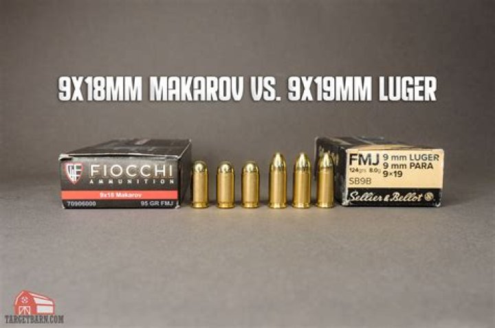 Are 9mm and 9mm luger interchangeable?