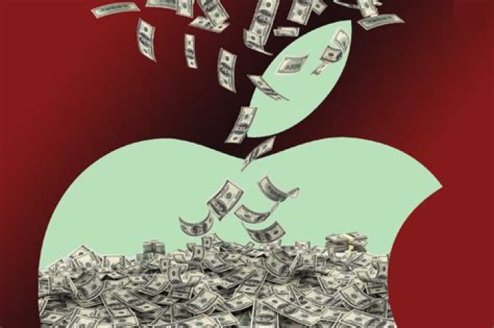 Are apple products overpriced?