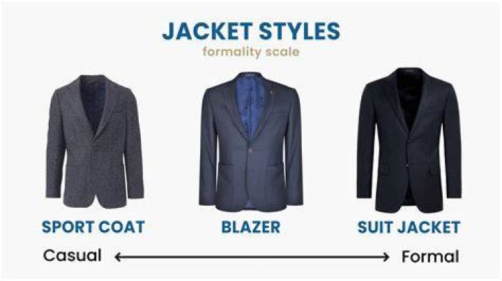 Are blazers considered outerwear?