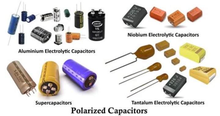 Are dielectric capacitors polarized?
