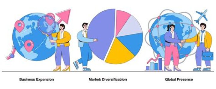 Are diversification and expansion the same?