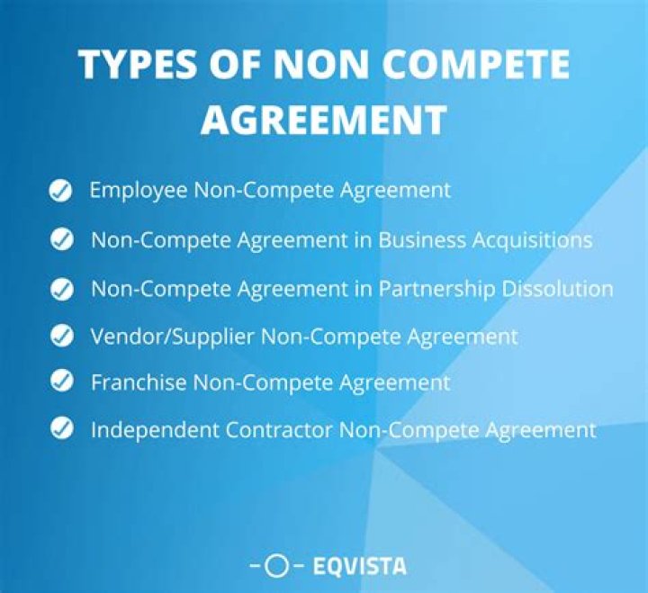 Are you subject to a non compete or non competition?