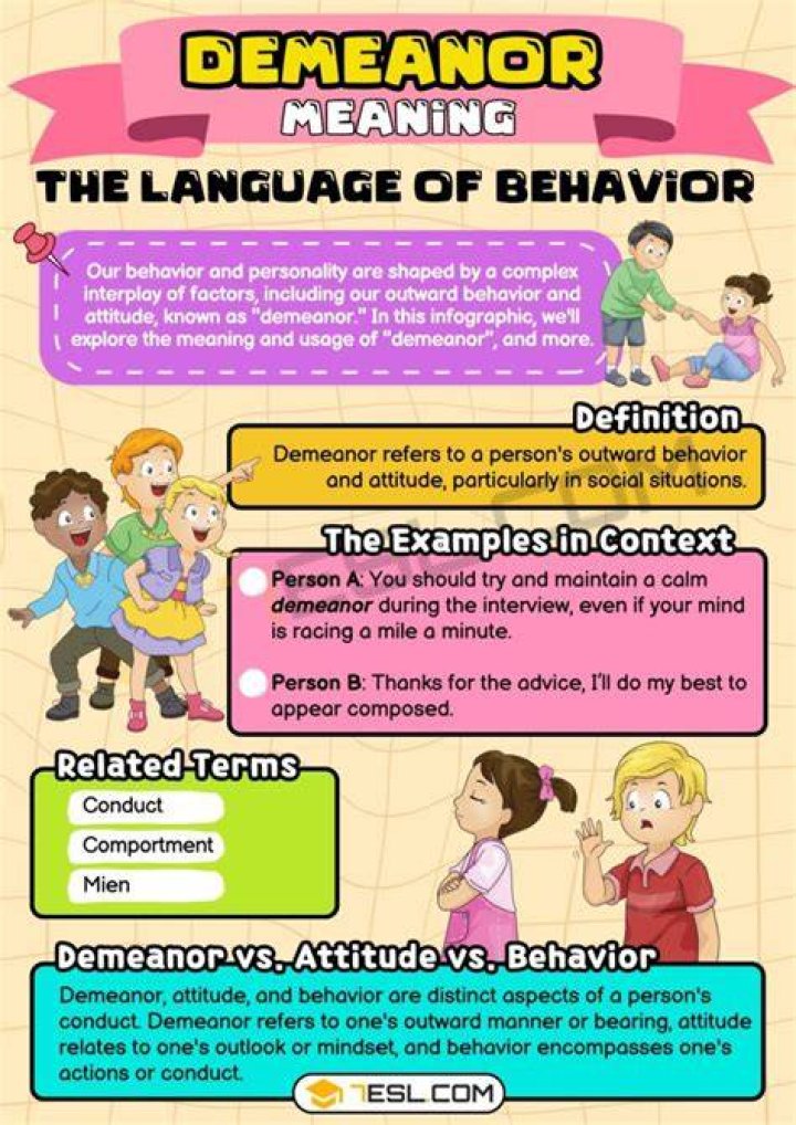 At does demeanor mean?