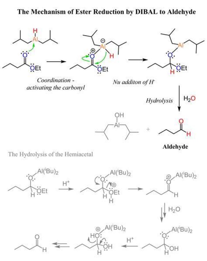 Can dibal h reduce aldehyde?