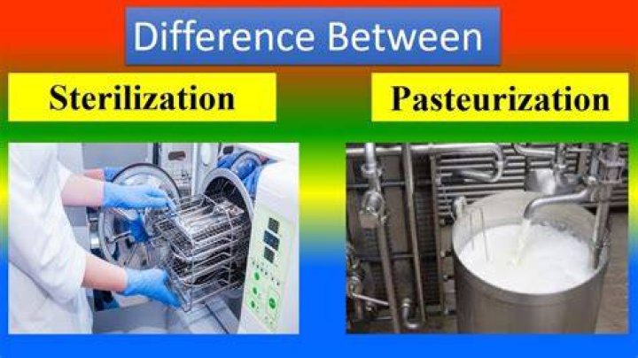Can pasteurization and tyndallization produce sterilization effect?