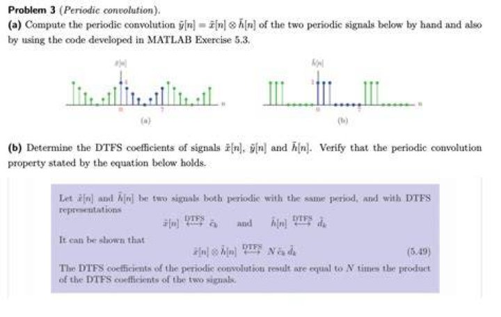 Can the convolution of two periodic signals be periodic?