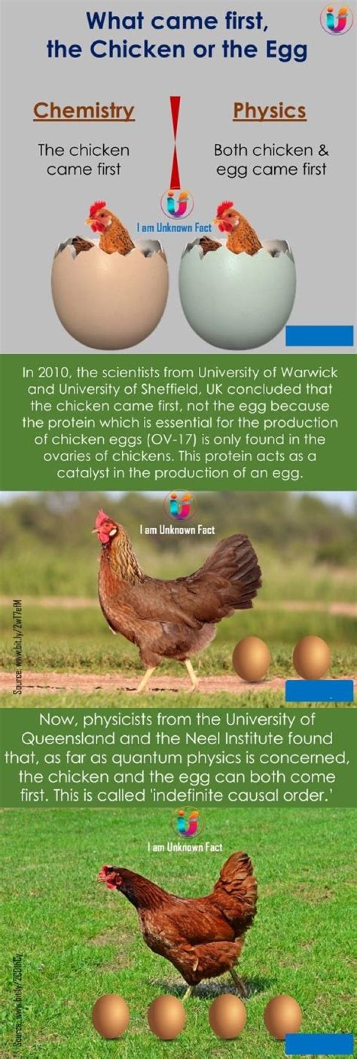 Did hen or egg came first?