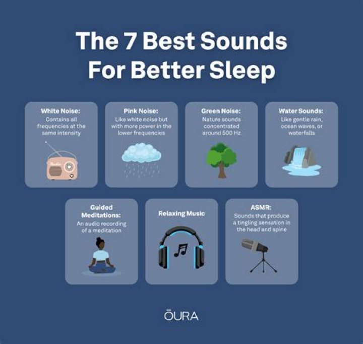 Do noises make you sleep?
