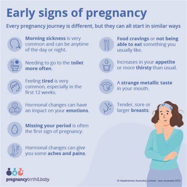 Do you feel sick everyday in early pregnancy?