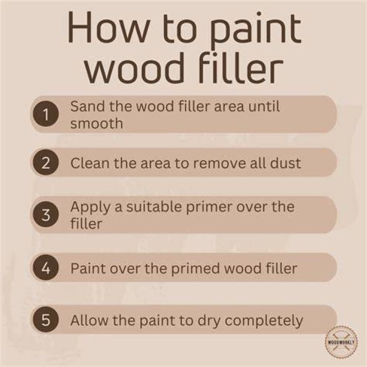 Do you need to paint wood filler?