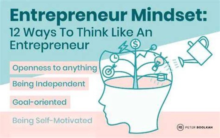 Do you think that entrepreneurs think effectually?