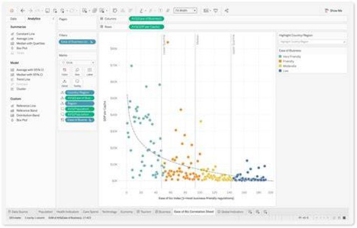 Does tableau do statistical analysis?