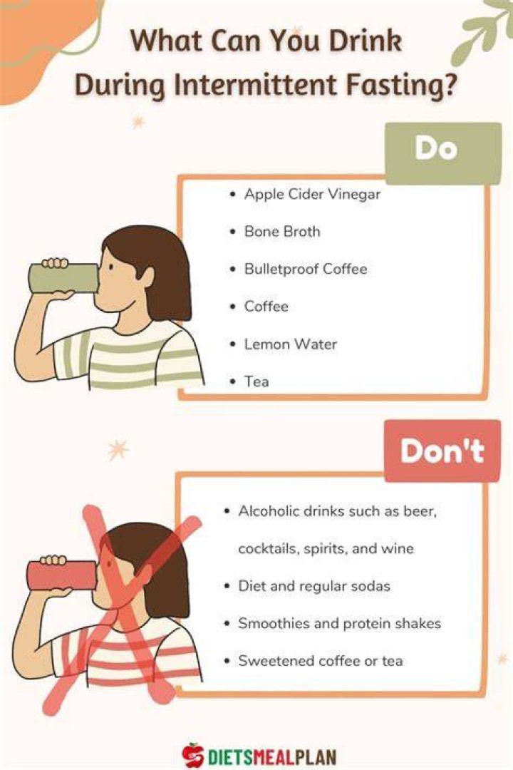 During intermittent fasting can i drink milk?