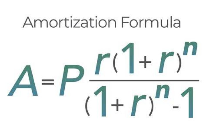 How amortization formula is derived?