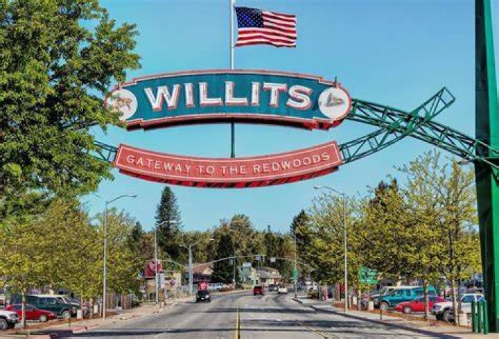 How big is willits ca?