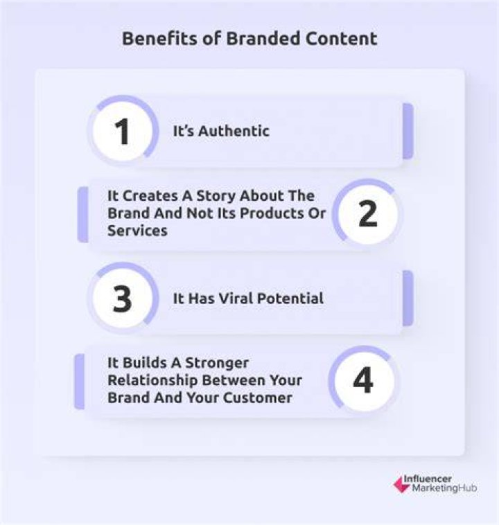 How branded content works?