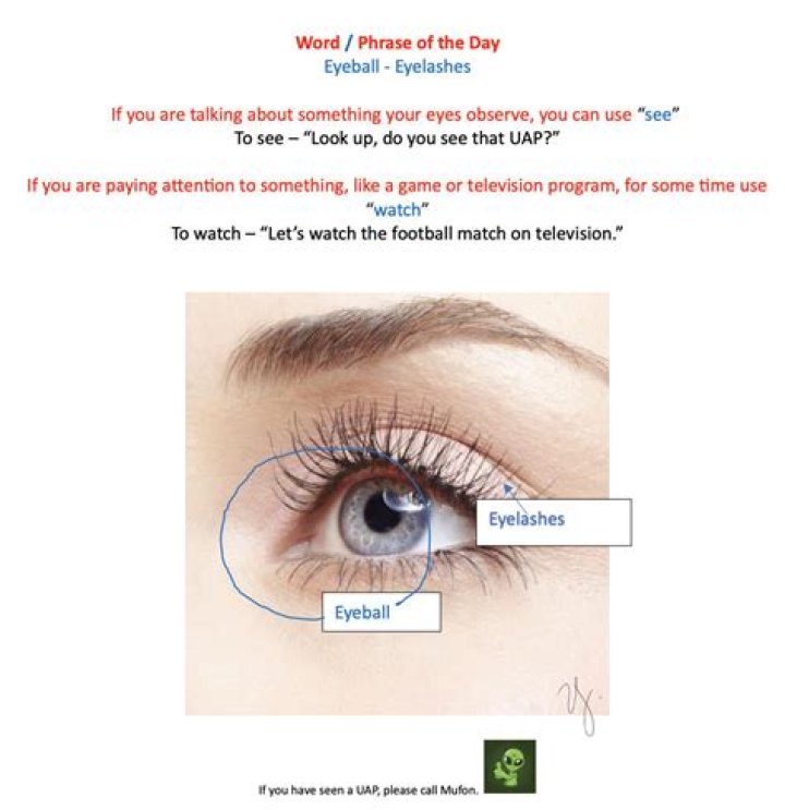 How does eyeballing work?