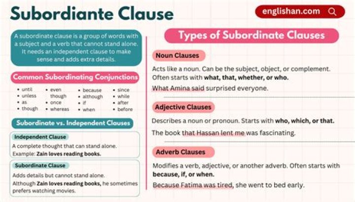 How is insubordinate used in a sentence?