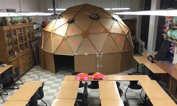How to make a planetarium?