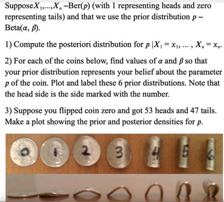 How to use a posteriori?