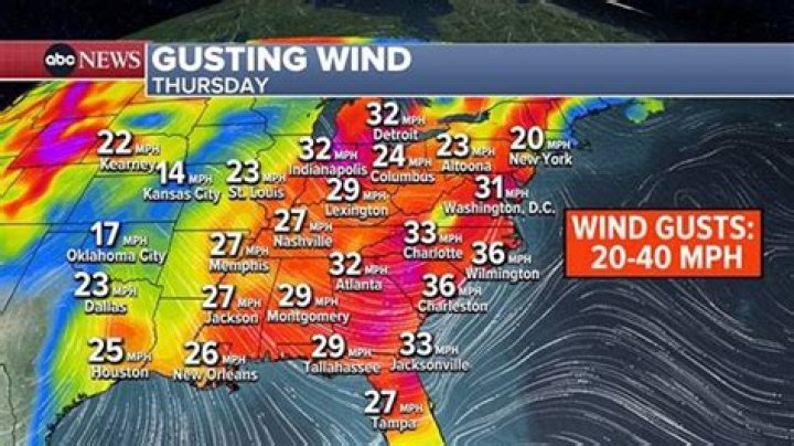 In the gusting wind?