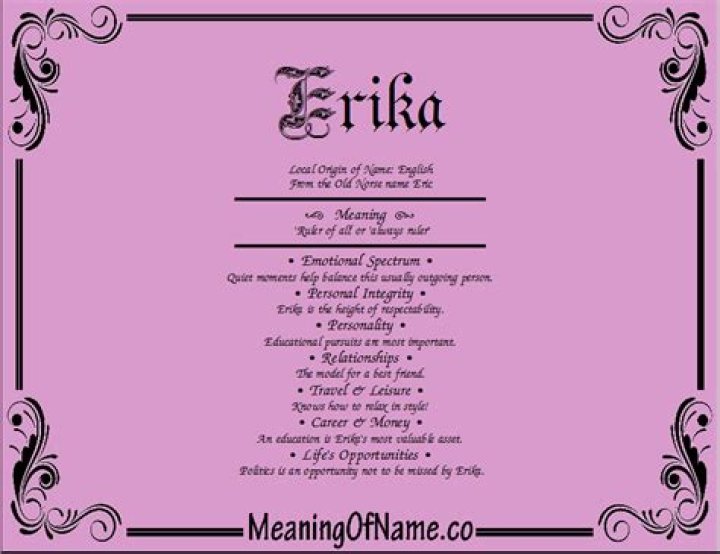 Is erika a common name?