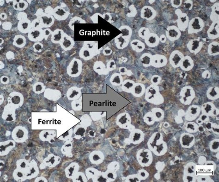 Is ferrite harder than pearlite?
