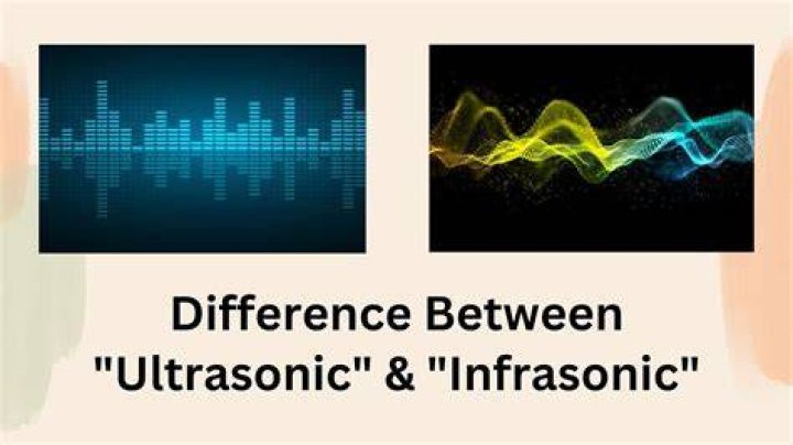 Is infrasonic and ultrasonic?