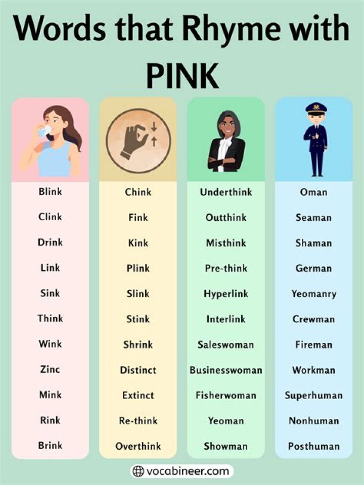 Is misthinking a word?