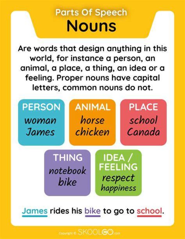 Is pelters a noun?