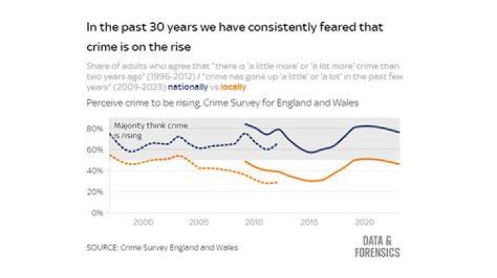 Is short changing a crime?