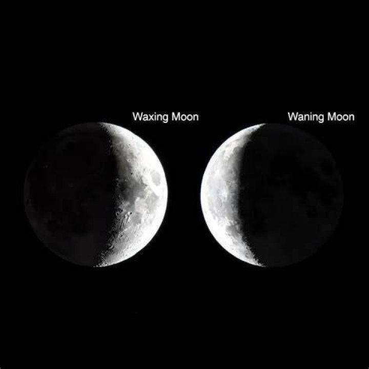 Is today a waning moon?