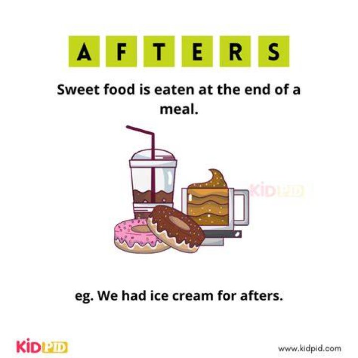 On the afters meaning?