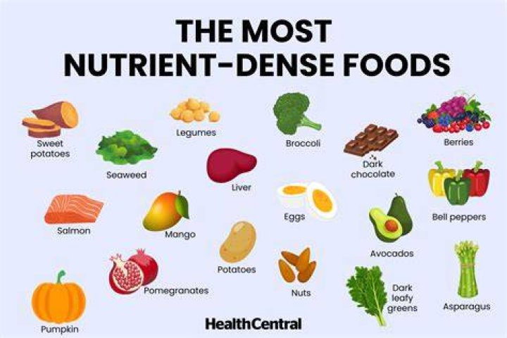 On the nutrient content?