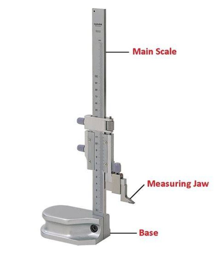 On vernier height gauge?