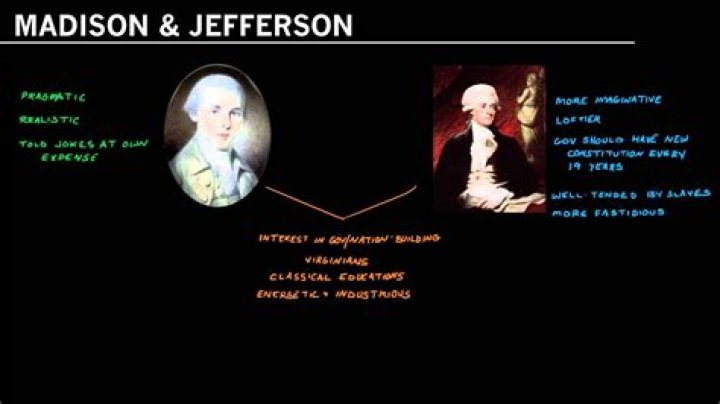 Were jefferson and madison related?