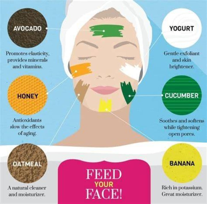 What do plumping masks do?