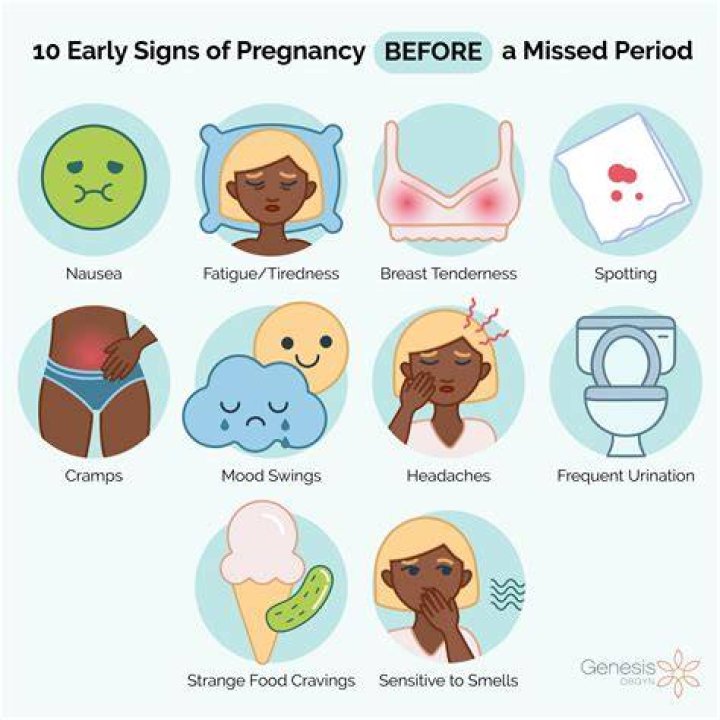 What does pregnancy nauseousness feel like?