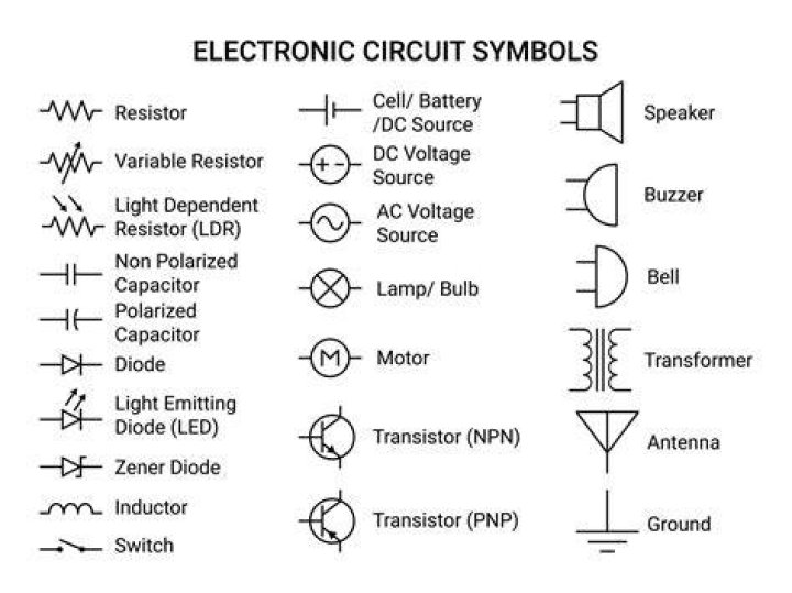 What electrical symbol is this?