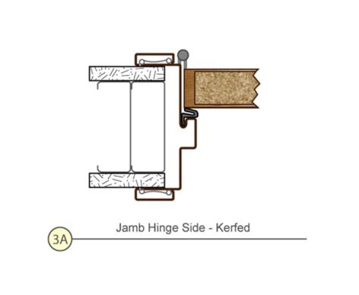 What is a kerfed extension jamb?