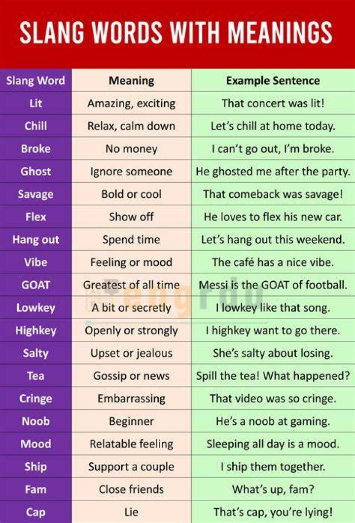 What is busher slang for?