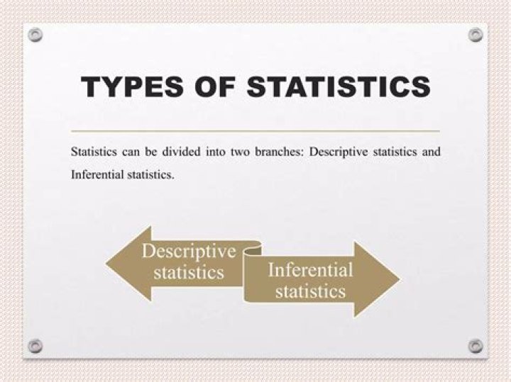What is demean in statistics?