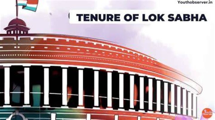 What is the tenure of the lok sabha?
