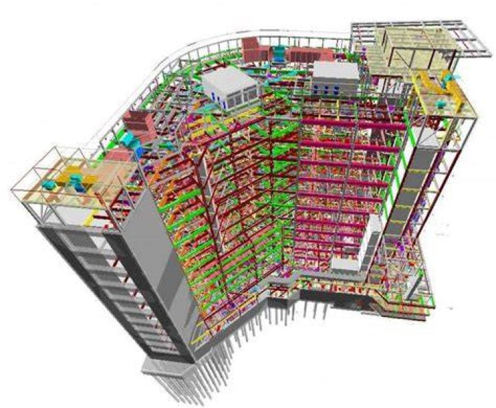 Whats a bim modeling?