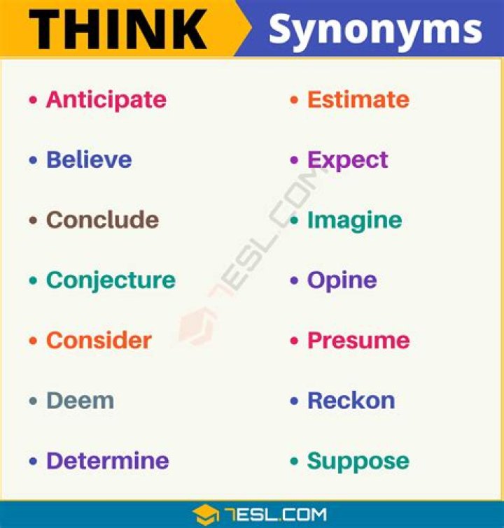 Whats a synonym for quick thinking?