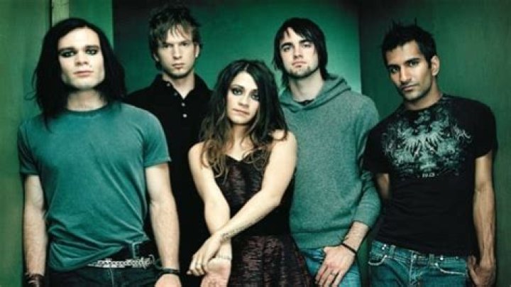 When did flyleaf start?