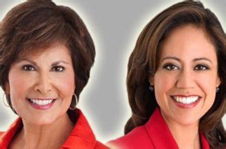 When did gloria campos retire?