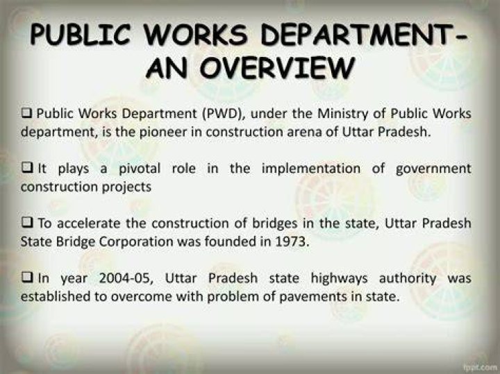 When pwd was established?