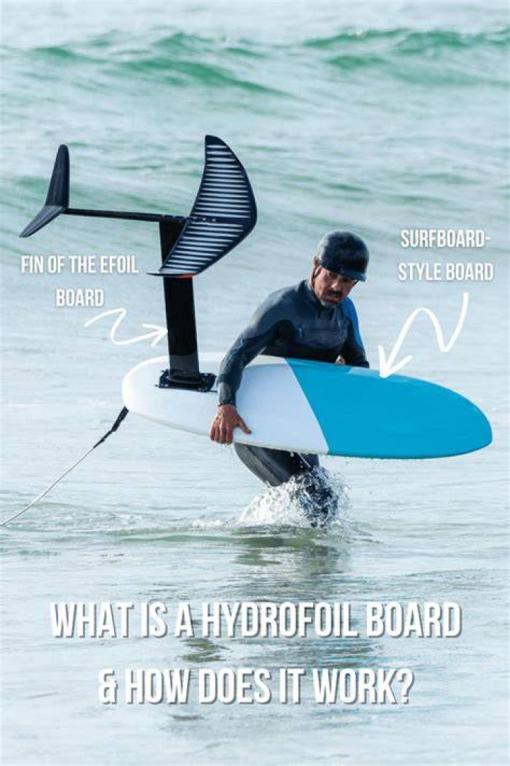 When was hydrofoil board invented?