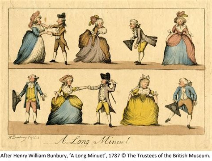 When was the allemande and minuet popular?